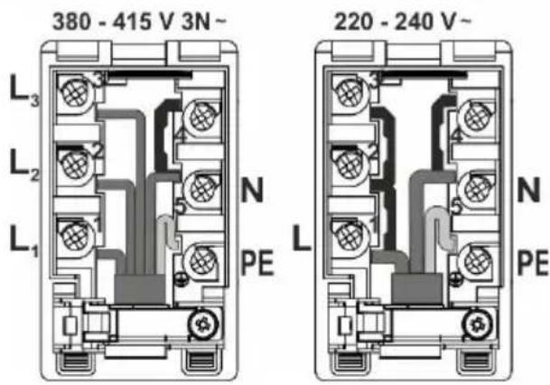 380 - 415 V 3N~ L₃ L₂ L₁ N PE 220 - 240 V~ L N PE