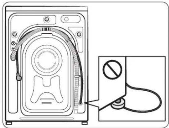 SAMSUNG WW80T854DBX - KROK 3 Nastavení vyrovnávacích nožek - 3