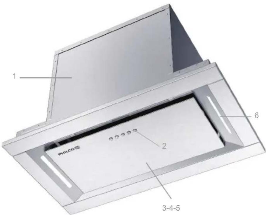 Philco PEB 7275 BIX - ČÁST: POPIS SPOTŘEBIČE - 1