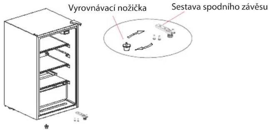 Vyrovnávací nožička Sestava spodního závěsu