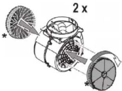 Philco PEI 729 TCD - Filtrů s aktivním uhlím (jen u filt ačního provedení) - 1