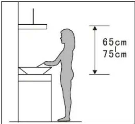 65cm 75cm