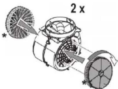 2 x