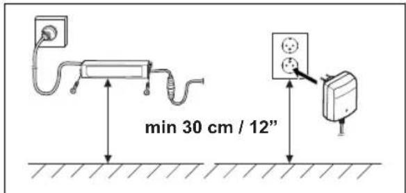 min 30 cm / 12"
