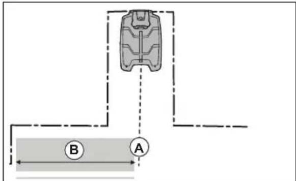 Diagram showing a mechanical or electrical component with labeled points A and B, connected by dashed lines and a shaded region.