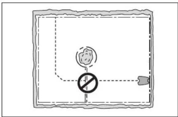 Safety warning sign with Chinese characters and a circular symbol, indicating no hazard or absence of a device.