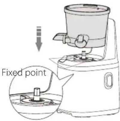 Fixed point