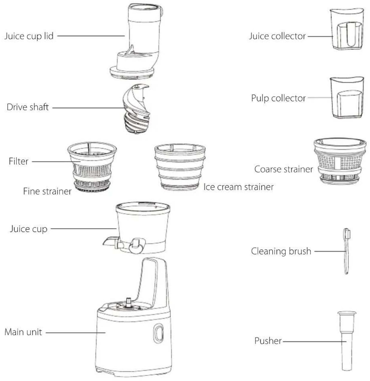 Juice cup lid Drive shaft Filter Fine strainer Juice cup Main unit Juice collector Pulp collector Coarse strainer Ice cream strainer Cleaning brush Pusher