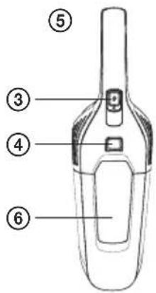 Diagram of a handheld device with numbered parts labeled 3 through 6