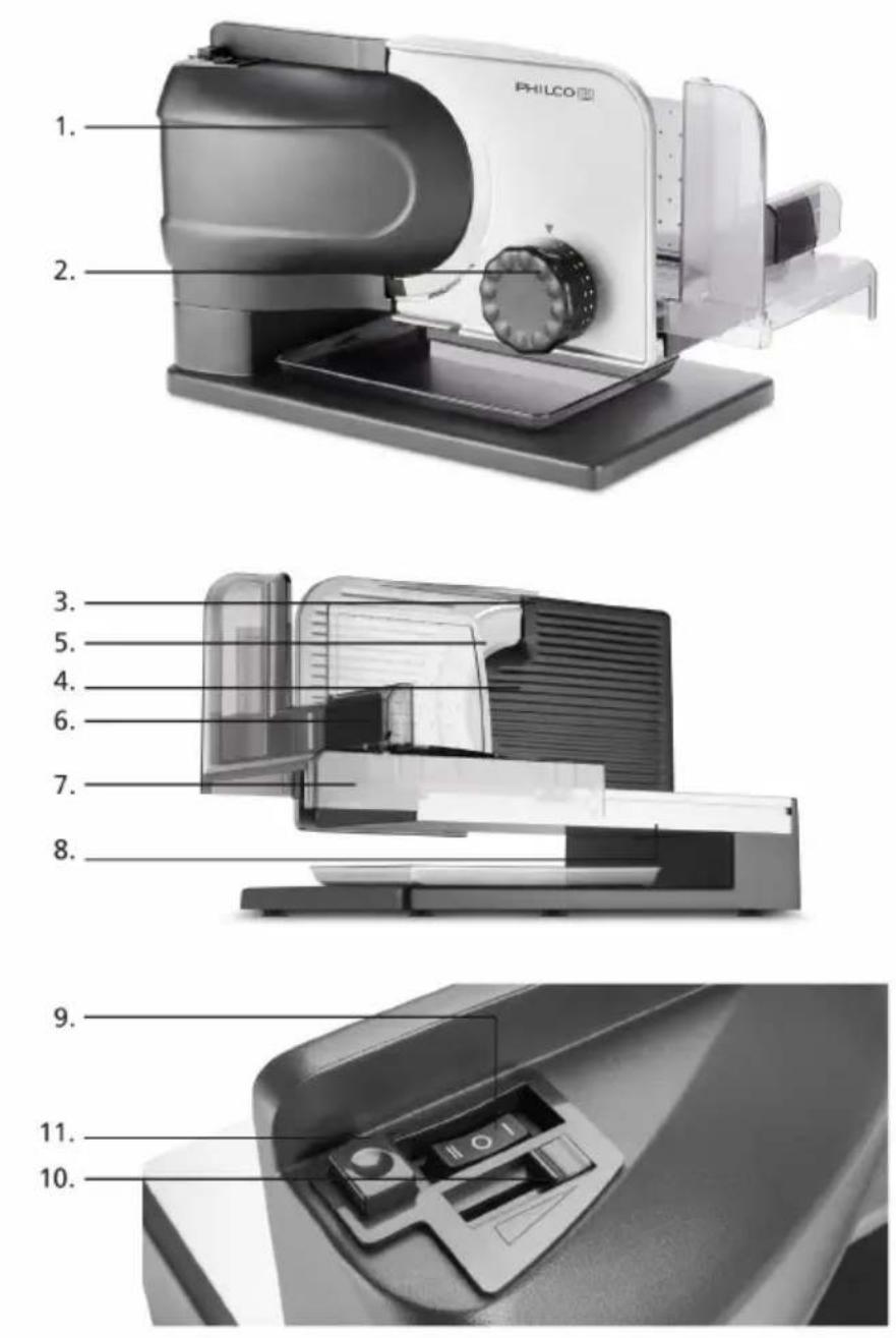 Philco PHFS 6100 - ČÁST 1: DŮLEŽITÉ BEZPEČNOSTNÍ POKYNY ČTĚTE POZORNĚ A USCHOVEJTE JE PRO BUDOUCÍ POUŽITÍ. - 1