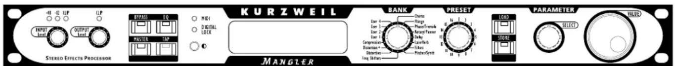 -48 -32 CLP INPUT Level OUTPUT Level CLP MIDI DIGITAL LOCK STEREO EFFECTS PROCESSOR BITPADS EQ MASTER TAP MURZWEIL BANK Churns Hager PhotonTramble KanergyPanee Delay Compression Distortion Sinclair Finger-Shutter PRESET LOAD STORE PARAMETER SELECT VALUE MANGLER