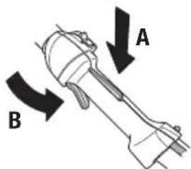 A B