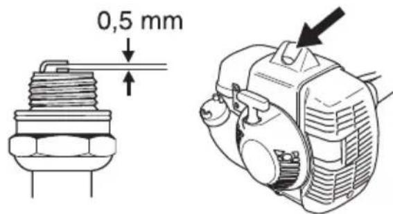 0,5 mm