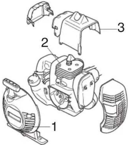 HUSQVARNA TA1100 - A hűtőrendszer - 2