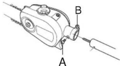 A B