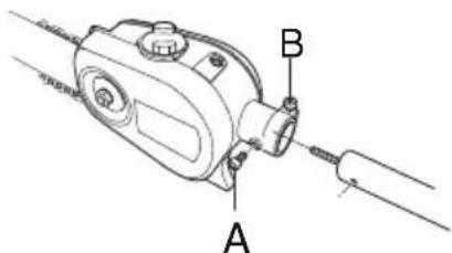 A B