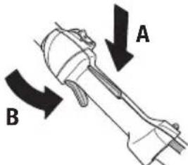 A B