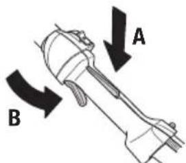 A B