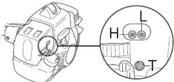 HUSQVARNA TA1100 - Működés - 2