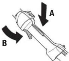A B