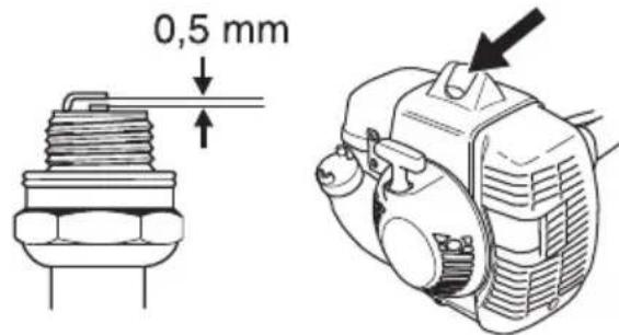 0,5 mm