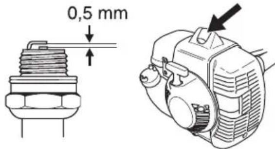 0,5 mm
