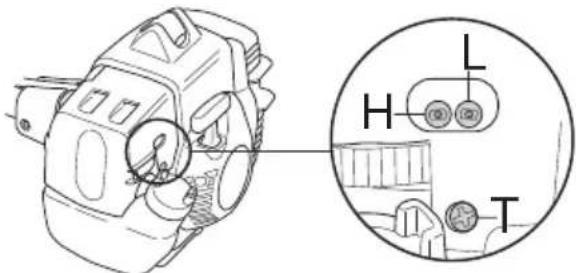 HUSQVARNA TA1100 - Funkce - 2