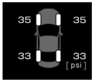 35 35 33 33 [ psi ]