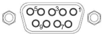 5 3 1 9 7