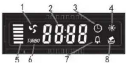 TURBO 88:00