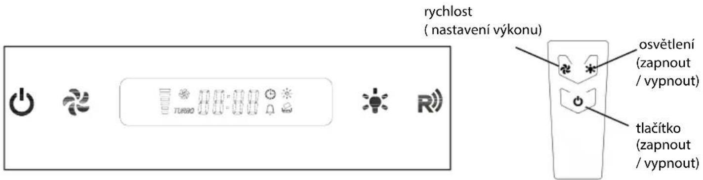 rychlost (nastavení výkonu) osvětlení (zapnout /vypnout) tlačítko (zapnout /vypnout)