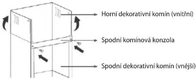 Horní dekorativní komín (vnitřní) Spodní komínová konzola Spodní dekorativní komín (vnější)