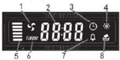 Philco PEW 459 B - LCD displej - 1