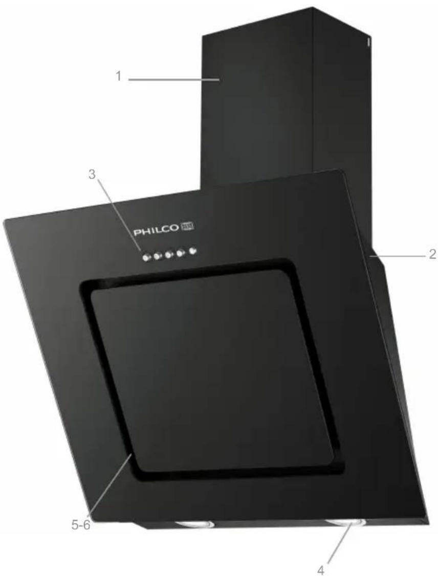 PHILCO 1 2 3 4 5-6