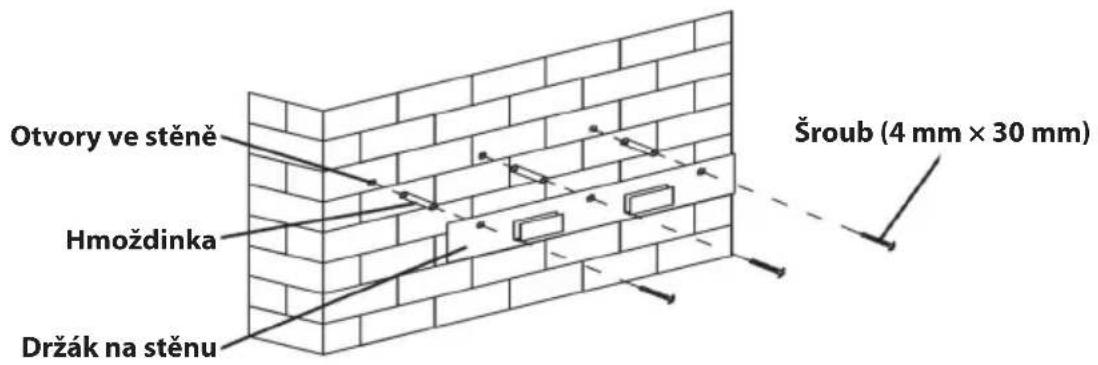 Otvory ve stěně Hmoždinka Držák na stěnu Šroub (4 mm × 30 mm)