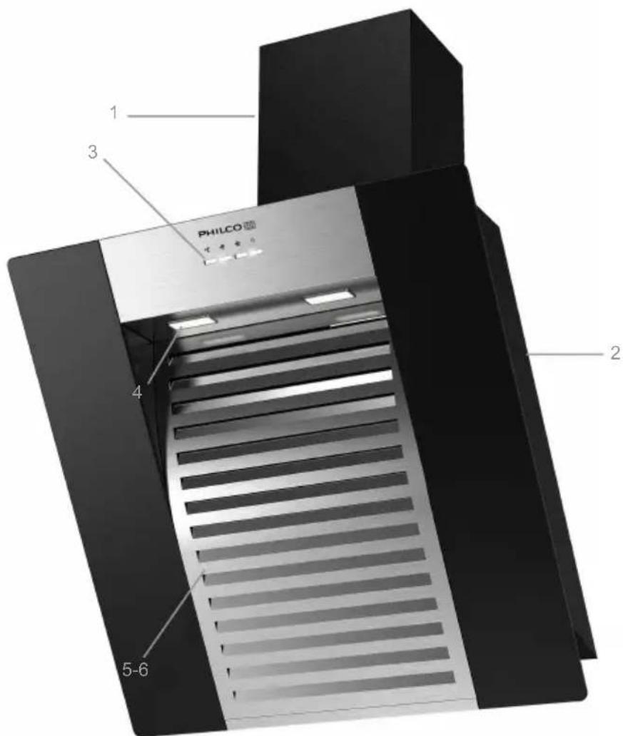 Philco PEW 626 WAVE - ČÁST: POPIS SPOTŘEBIČE - 1