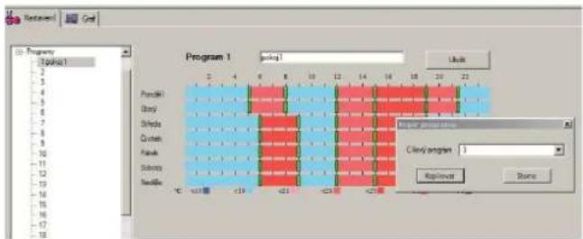 Elektrobock PT41-S - Timto způsobem nastavíme další programy, které jsou automaticky přiřazeny jednotlivým zónám (Program 1 pro Zónu 1, Program 2 pro Zónu 2 atd). - 3