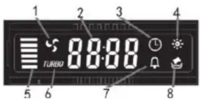 Philco PEW 729 TP - LCD displej - 1