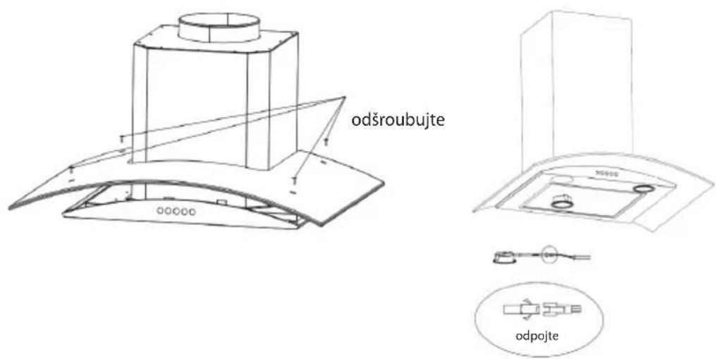odšroubujte 00000 odpojte