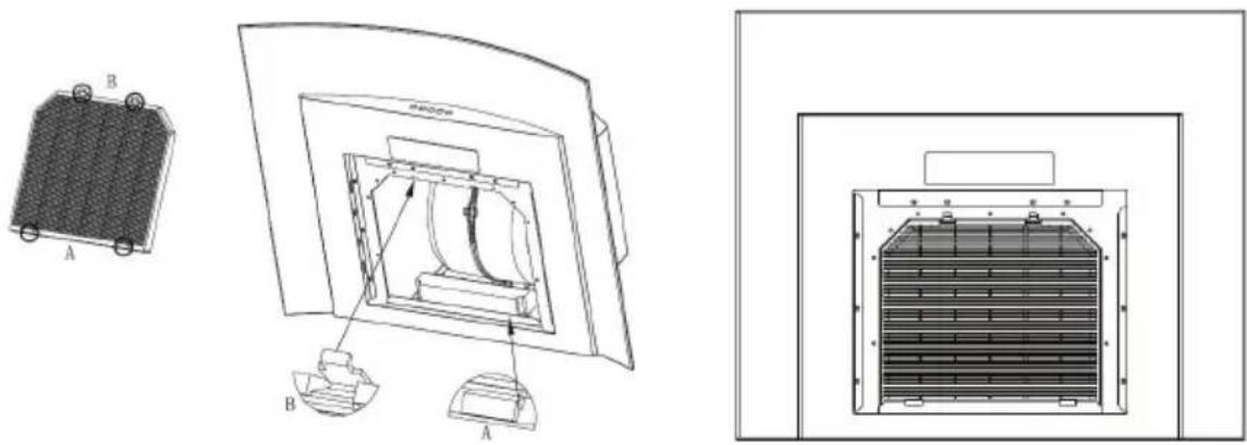 Philco PEW 629 CG - Filtr s aktivním uhlím (jen u verze s recirkulací) - 1