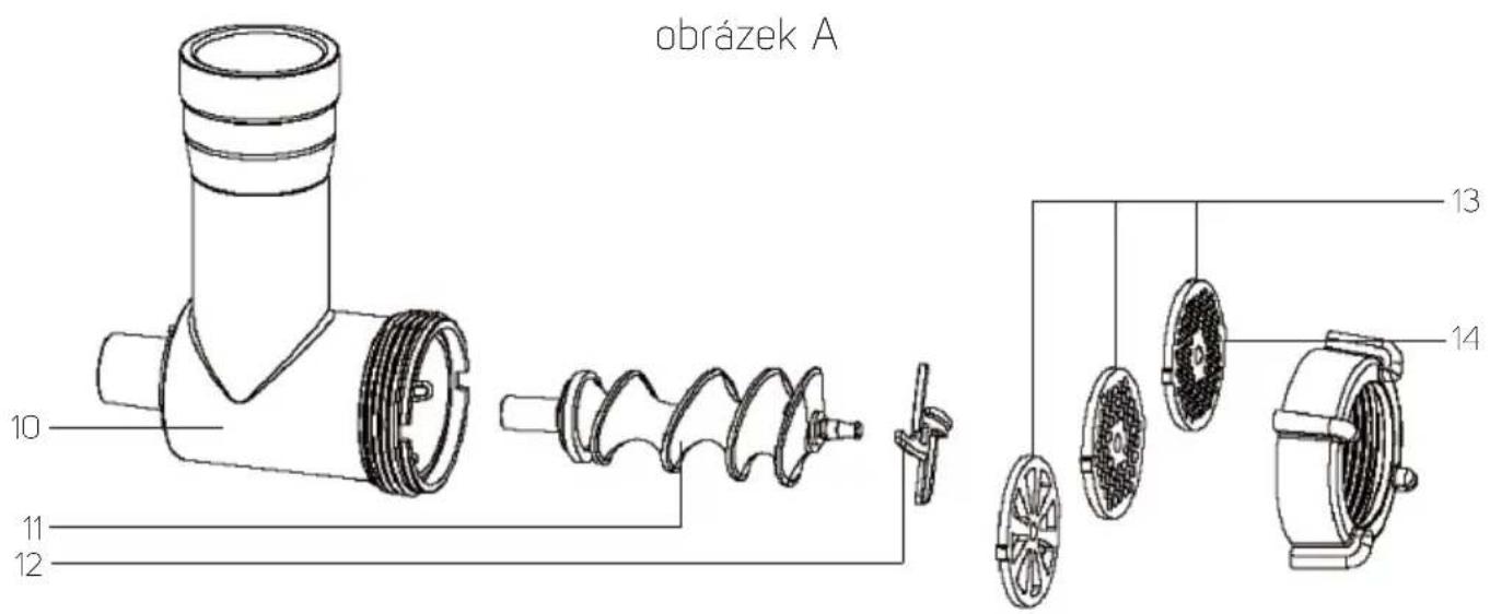 Philco PHSM 9000 - Počáteční provoz - obecné KB 5 min - 2