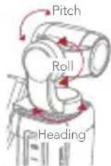 Moza Moin - Switch Gimbal to Follow Mode - 1