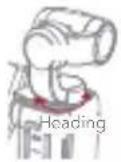 Moza Moin - • PTZ following mode and corresponding icon: - 4