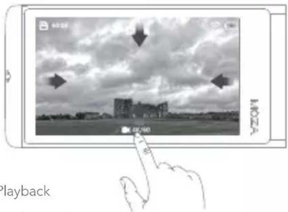 Playback