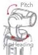 Moza Moin - • PTZ following mode and corresponding icon: - 2