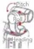 Moza Moin - • PTZ following mode and corresponding icon: - 7