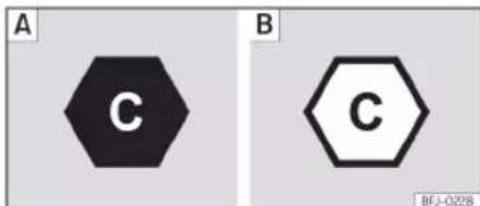 Cupra Leon VZx - Identification of compatible charging infrastructure - 1