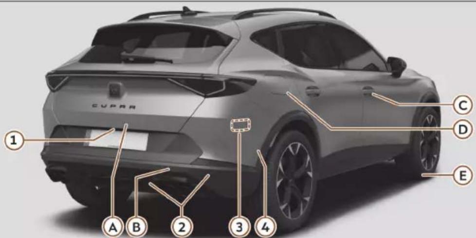CUPRA ① A B ② ③ ④ C D E