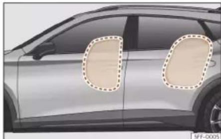 Side view of a car with two dashed oval highlights on the side panel (no text or symbols)