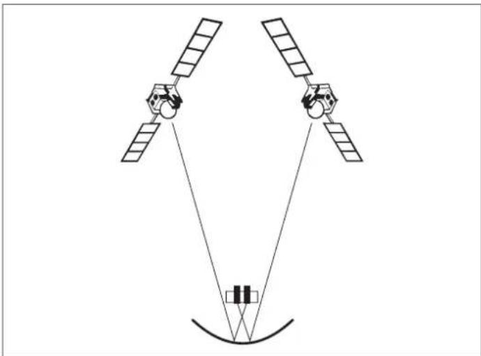 KATHREIN CAS 06 - Tip - 1